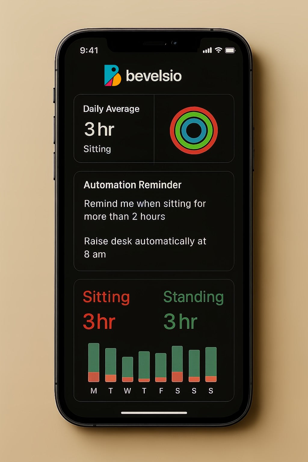 Meet your personal wellness dashboard.